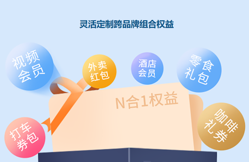 卡券发卡网如何选？影视会员批发与虚拟商品进货平台深度指南